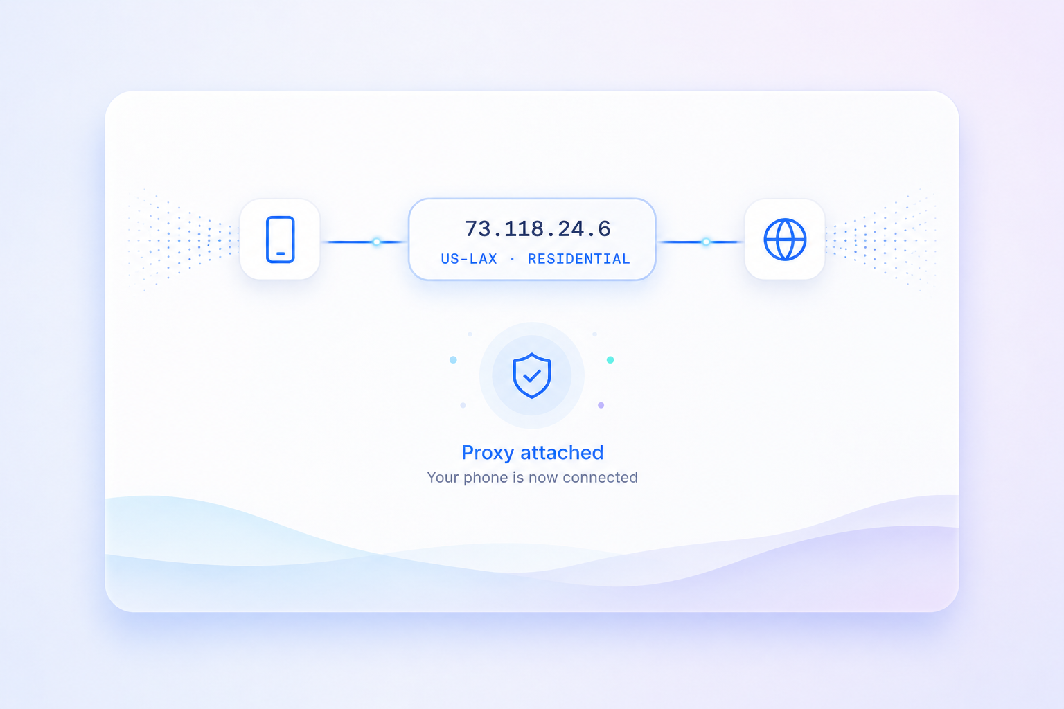 A phone connected through a dedicated residential proxy.
