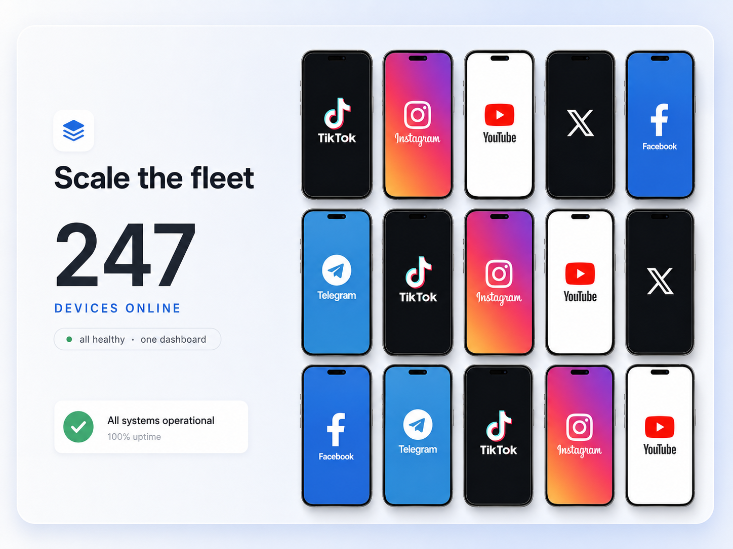 A scaled fleet of phones running multiple social platforms.